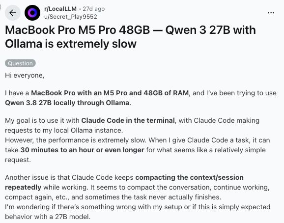 Screenshot of an r/LocalLLM post by u/Secret_Play9552 titled MacBook Pro M5 Pro 48GB, Qwen 3 27B with Ollama is extremely slow, describing Claude Code tasks that take 30 minutes to an hour or longer and repeated context compaction.