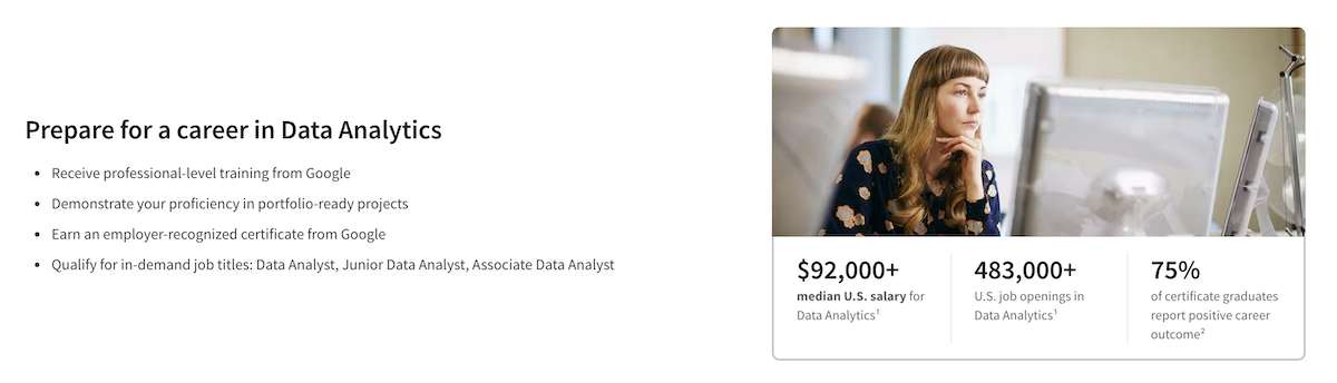 Google Data Analytics Professional Certificate